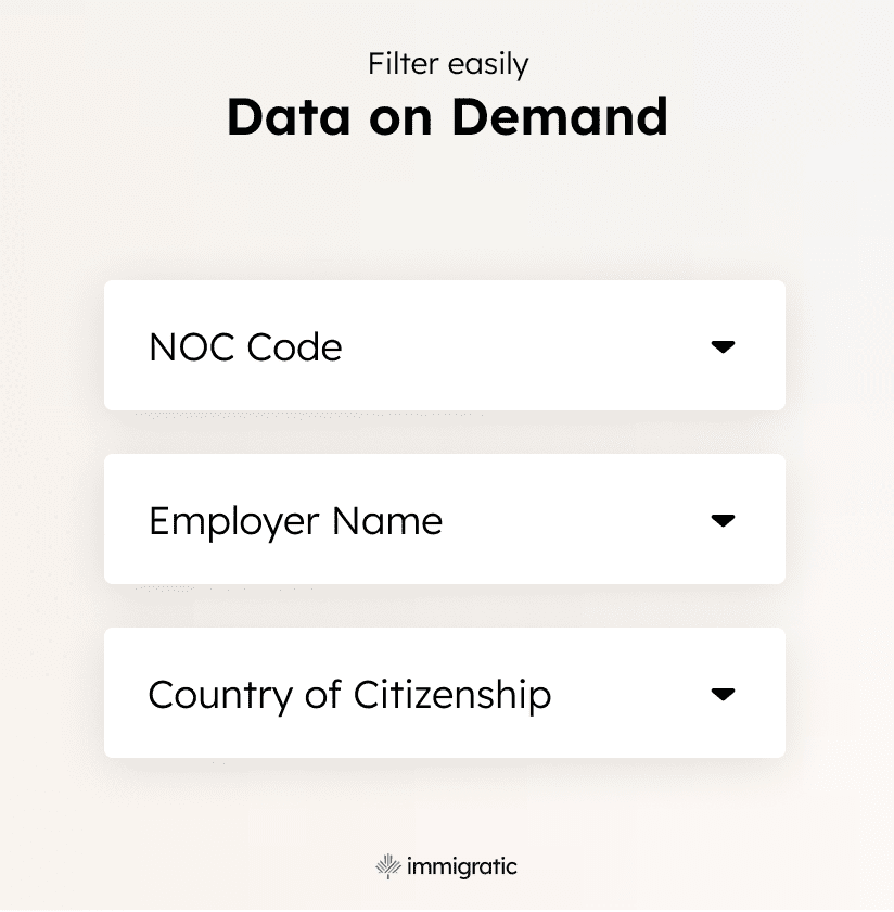 NOC Navigator Simplify Your Canadian Job Classification noc-navigator-simplify-your-canadian-job-classification